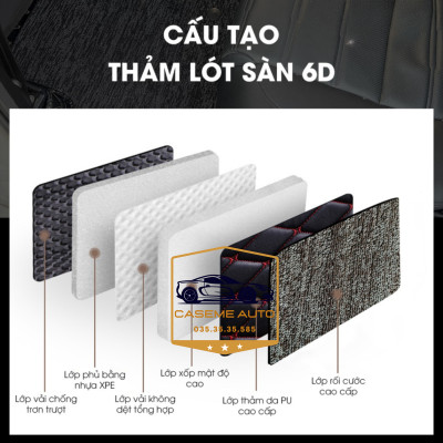 [FORD ECOSPORT] Thảm Trải Sàn, Lót Sàn Ô Tô 5D 6D Thiết Kế Theo Xe FORD ECOSPORT 2018 Chống Nước, Không Mùi - MẪU CARBON - Hàng Chính Hãng