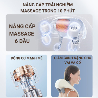 Máy Massage Cổ Vai Gáy RL-20, Con Lăn Silicon Không Gây Đau - Đai Massage Đa Năng Mô Phỏng Kỹ Thuật Massage Số 8
