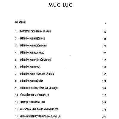 7 Loại Hình Thông Minh (Quà Tặng Card đánh dấu sách đặc biệt)