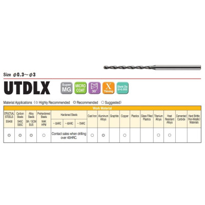 Mũi Khoan 2.2mm Union Tool UTDLX2200-300