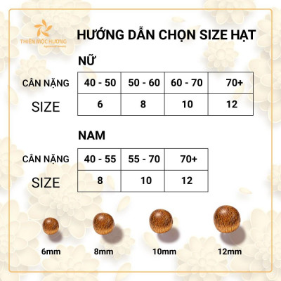 Vòng tay trầm hương tự nhiên Hồ Ly đá phong thủy - Thiên Mộc Hương - Trầm Tốc Lào - May mắn tình duyên - Hạnh phúc