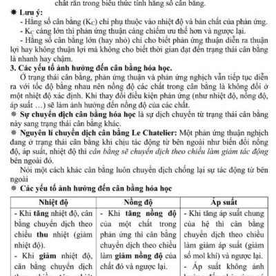 Phương Pháp Tư Duy Hóa Học 11 (Biên Soạn Theo Chương Trình Mới) - KV