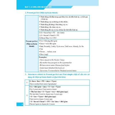 Sách - Global Success - Bài Tập Tiếng Anh Lớp 11 - Có Đáp Án - Tập 1 - Minh Thắng