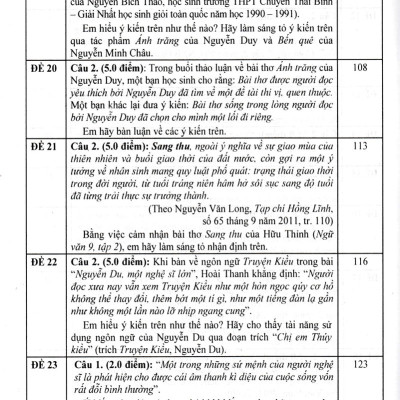 Tuyển Tập Đề Kiểm Tra Môn Ngữ Văn 9 Bồi Dưỡng Học Sinh Giỏi (Dùng Chung Cho Các Bộ SGK Hiện Hành) (HA)