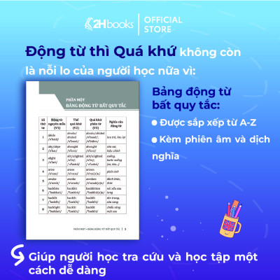 Sách 600 Động Từ Bất Quy Tắc và Cách Dùng Các Thì Trong Tiếng Anh, (Tái bản 2024), 2HBooks