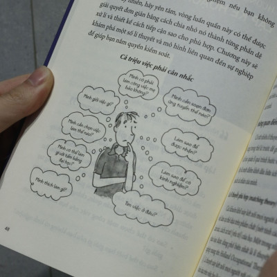 Sách: Cẩm Nang Sự Nghiệp Hậu Tốt Nghiệp