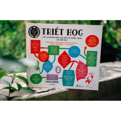 Triết học Tất cả những điều cần biết để thông thạo bộ môn này - Bản Quyền