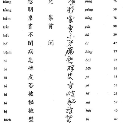 Nhị Thiên Tự