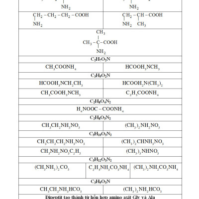 Phát Triển Tư Duy Sáng Tạo Giải Nhanh Bài Tập Trắc Nghiệm Hóa Học Hữu Cơ 12 Tập 2 _KV
