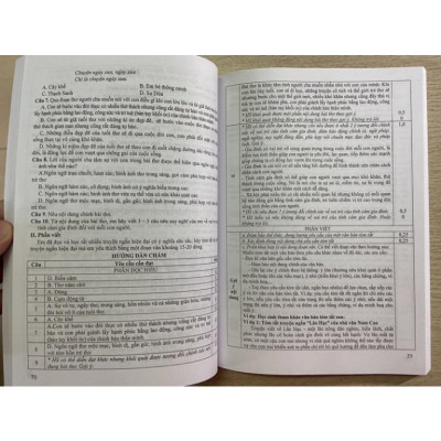 Sách - Đề kiểm tra ngữ văn 7