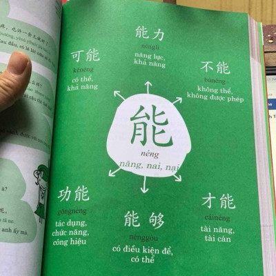 Sách- Combo 2 sách 999 bức thư viết cho chính mình song ngữ Trung việt có phiên âm MP3 nghe+Phát triển từ vựng tiếng Trung Ứng dụng (in màu) (Có Audio nghe) +DVD tài liệu