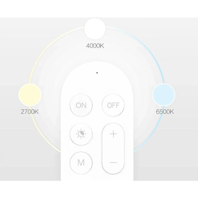 Điều khiển không dây Yeelight Bluetooth Remote Control Bluetooh dùng cho đèn ốp trần