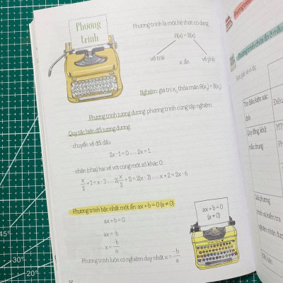 Sách Tóm tắt kiến thức toán phổ thông - Nhã Nam - BẢN QUYỀN