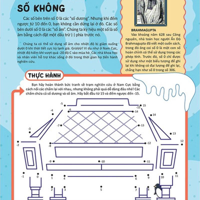 Học Và Thực Hành Stem Đơn Giản - Toán Học - Kiến Thức Kèm Bài Tập Bổ Trợ!