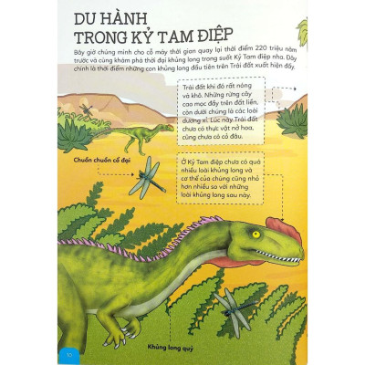 Du Hành Vượt Thời Gian Đến Xú Sở Khủng Long - Bản Quyền