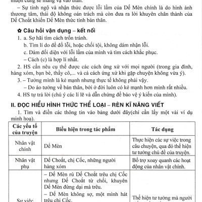 Sách tham khảo- Phát Triển Kĩ Năng Đọc - Hiểu Và Viết Văn Bản Theo Thể Loại Môn Ngữ Văn 6 (Bám Sát SGK Kết Nối) _HA