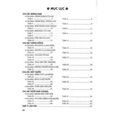 Sách - Vở Bài Tập Cuối Tuần Tiếng Việt Lớp 4 - Dùng Kèm SGK Cánh Diều - Hồng Ân