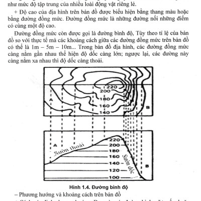 Tư Liệu Dạy Học Địa Lí Lớp 6