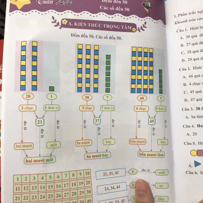 Bài tập tuần Toán 1 tập 2 ( Cùng học để phát triển năng lực )