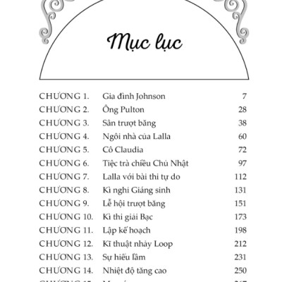 Shoe Books - Đôi Giày Trượt Băng (1951)