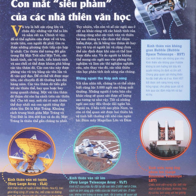 Thế Nào Và Tại Sao - Vũ Trụ - Những Bí Ẩn Của Không Gian (Tái Bản)