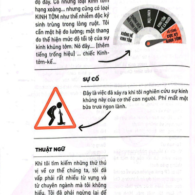 Cẩm Nang Khám Phá Cơ Thể Người