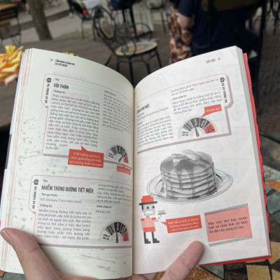 CẨM NANG KHÁM PHÁ CƠ THỂ NGƯỜI – George Ivanoff – Trịnh Thu Hằng dịch – READ Books – AZ Vietnam – NXB Thế Giới (Bìa mềm)