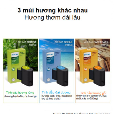 Máy khử mùi lọc không khí ô tô 3 tốc độ Philips S7601 (GP7601) - HÀNG NHẬP KHẨU