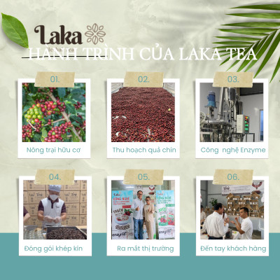 COMBO Tặng Quà - 2 Hộp Trà Cà Phê Cascara Túi lọc LAKA 80gr, 100% quả cà phê chín mọng