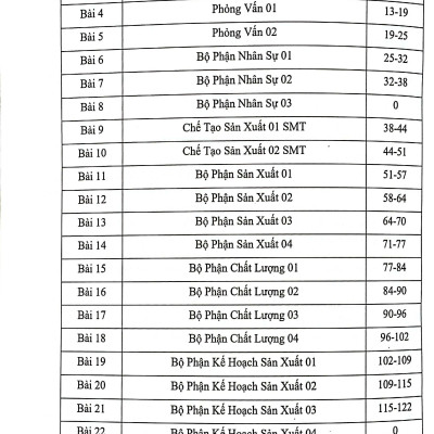 Sách - Boxset Sách Tiếng Trung Công Xưởng - Bộ Quyển 4 Cao Cấp