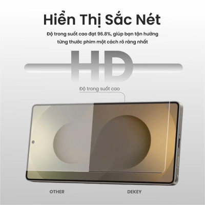 Kính Cường Lực kèm khung trợ dán DEKEY MASTERGLASS 3D SENTERY cho Samsung Galaxy S25 Series, Hàng chính hãng Japan
