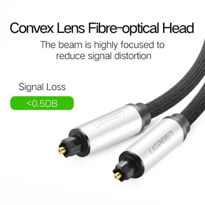 Ugreen UG10540AV108TK 2M màu Xám Dây cáp quang âm thanh 2 đầu dương - HÀNG CHÍNH HÃNG