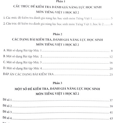 Kiểm Tra, Đánh Giá Năng Lực Học Sinh Lớp 1 - Môn Tiếng Việt - Học Kì 2
