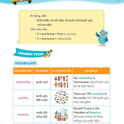 Simple Writing - Em Học Kỹ Năng Viết Tiếng Anh Thật Đơn Giản 4