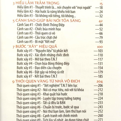 Bí Quyết Thuyết Trình Từ Nhà Vô Địch - Bìa Cứng