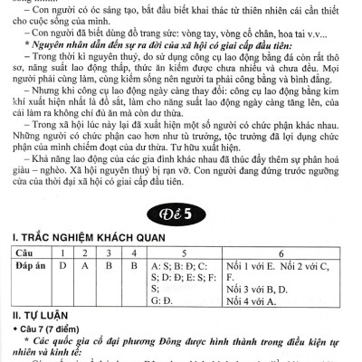 Sách tham khảo- Bộ Đề Kiểm Tra Trắc Nghiệm Và Tự Luận Lịch Sử 10 (Biên Soạn Theo Chương Trình GDPT Mới)_HA