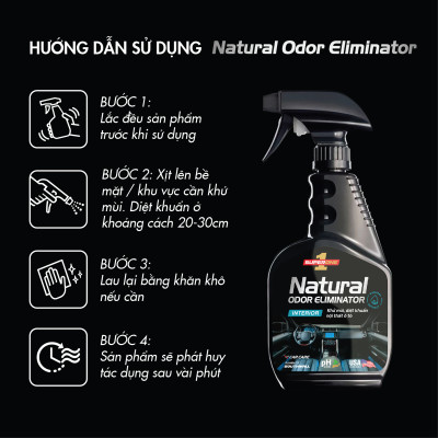 Dung Dịch Khử Mùi Diệt Khuẩn SUPERONE Natural Odor Eliminator - Interior SOUTHWALL A103