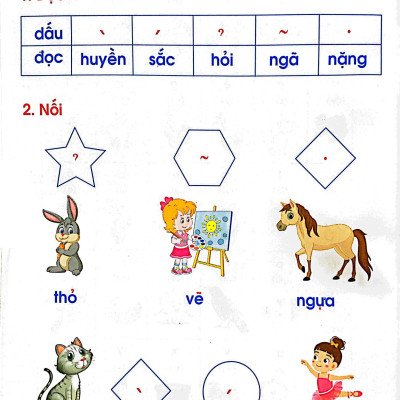 Chuẩn Bị Cho Bé Vào Lớp 1 - Phát Triển Kỹ Năng Học Âm Và Vần