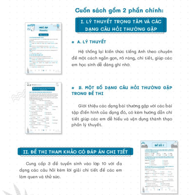Sổ Tay Luyện Thi Vào Lớp 10 Môn Tiếng Anh _Mega