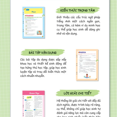 Sổ Tay Ngữ Pháp Và Bài Tập Tiếng Anh Lớp 10-11-12 _MEGA