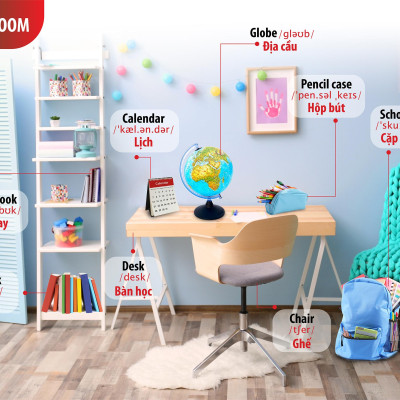 Từ Điển Bằng Hình - Khám Phá Ngôi Nhà Của Bé (Song Ngữ Anh - Việt)