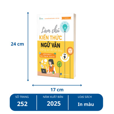 Sách - Combo Làm Chủ Kiến Thức Toán Bằng Sơ Đồ Tư Duy Lớp 9 – Luyện Thi Vào 10