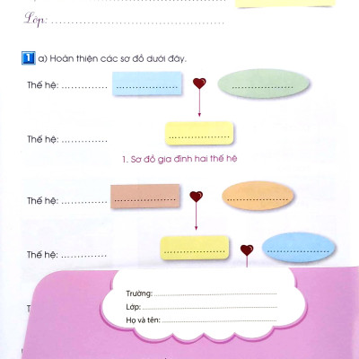 Phiếu Thực Hành Cuối Tuần Tự Nhiên Và Xã Hội Lớp 2 (Cánh Diều)