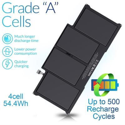 Pin Tương Thích Cho Macbook Air 13 Inch A1369 2011 – 2012 TEEEMO PC Hàng Nhập Khẩu New Seal