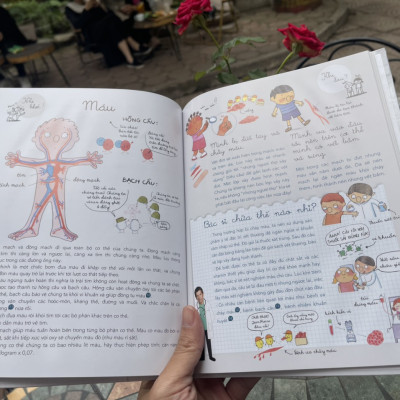 (Bìa cứng in màu) CẨM NANG VỀ SỨC KHỎE THÂN THỂ - Thierry Marx  - Crabit Kidbooks