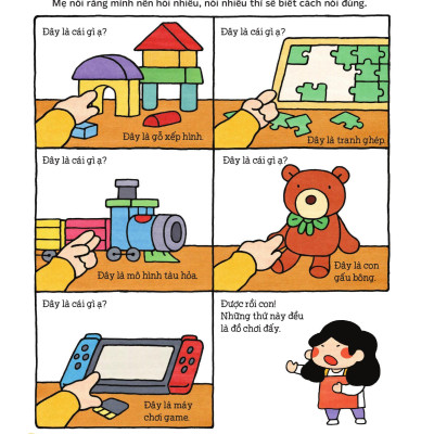Sách - Làm Văn Thật Dễ - Cách Diễn Đạt Câu