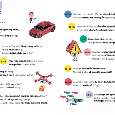 Em Biết Gì? - Robot Và Trí Tuệ Nhân Tạo