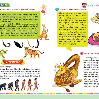 10 Vạn Câu Hỏi Vì Sao - Thế Giới Động Vật