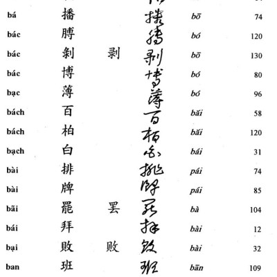 Nhị Thiên Tự