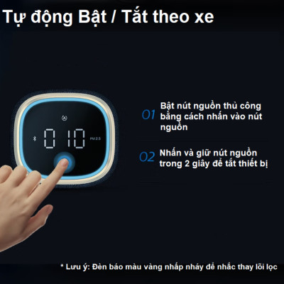 Máy khử mùi và lọc không khí trong ô tô Philips S7601 ( GP7601 ) Kết nối điện thoại thông qua ứng dụng AirMatters và cảm biến chất lượng không khí 3 màu - HÀNG NHẬP KHẨU